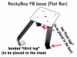 RockyBoy 30 FB (Flat Bar) - pro rovná řídítka