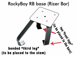 RockyBoy 30 RB (Rizer Bar) - pro řídítka vlaštovky